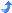 Seitenanfang